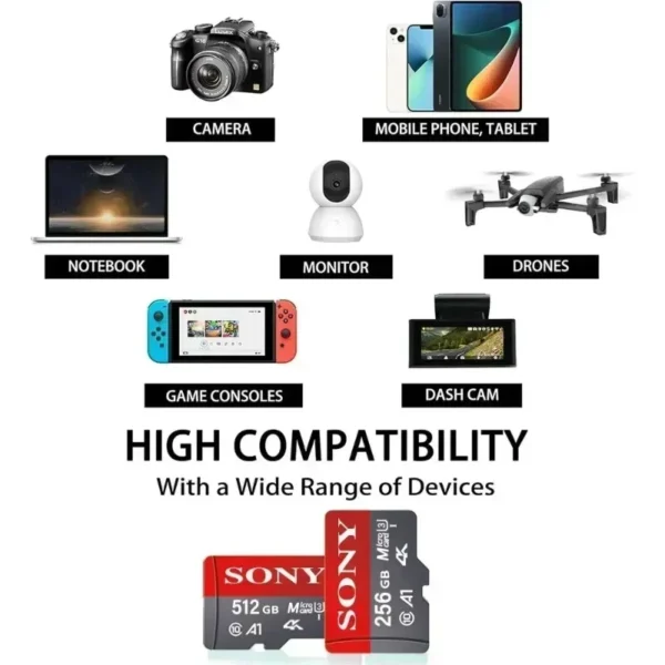 ⁦بطاقة ذاكرة Ultra SONY MicroSD/TF – بسعات متعددة تصل حتى 1 تيرا، سرعة عالية U3 A2 للأجهزة الذكية⁩ - الصورة ⁦4⁩