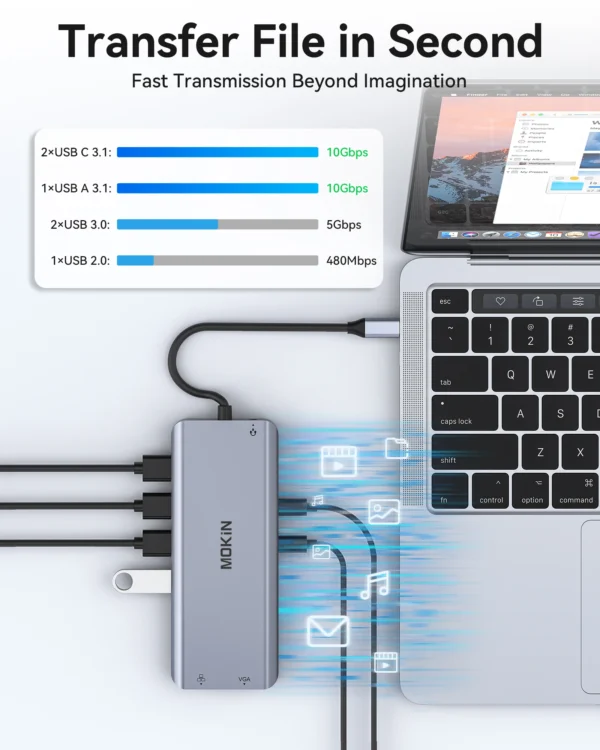 ⁦محور MOKiN USB-C متعدد المنافذ – 4K 60Hz، HDMI / DP / VGA / Ethernet / USB 3.1 / PD 100W – لماك بوك Air/Pro M1/M2⁩ - الصورة ⁦5⁩